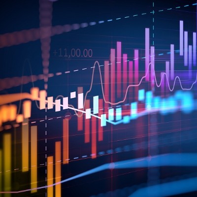 金融交易筆記本